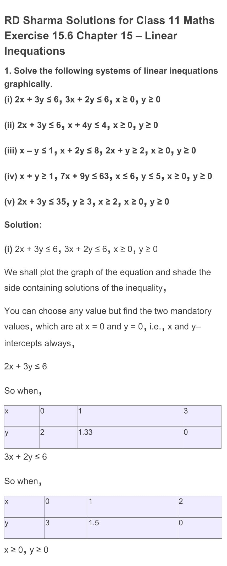 Rd Sharma Solutions Class 11 Exercise 15.6 Solutions - RD Sharma Solutions