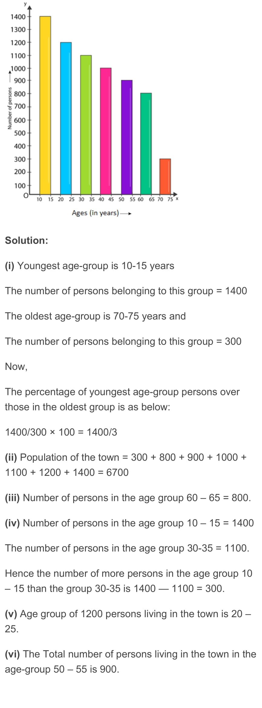 RD Sharma Solutions Class 9 Maths Exercise 23.1 Solutions - RD Sharma ...